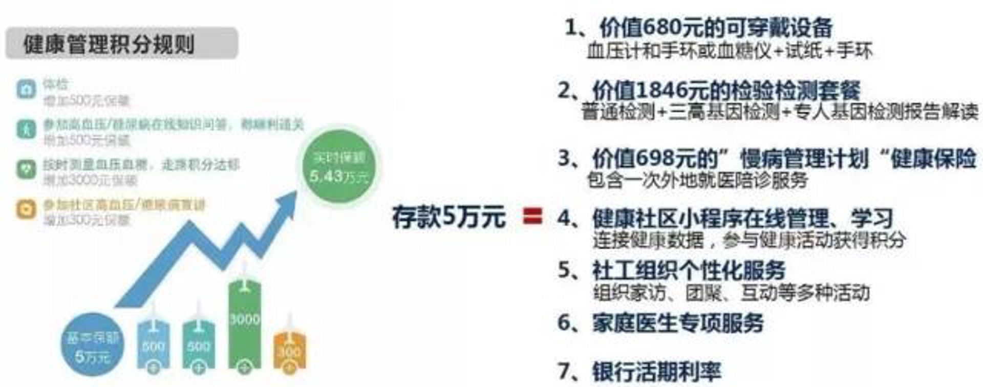 精准元检验